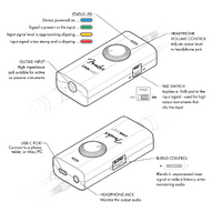 FENDER LINK I/O INTERFACE