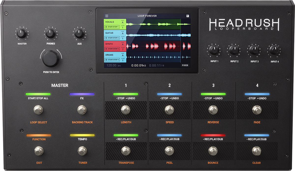 Headrush Looperboard with 7" Touchscreen