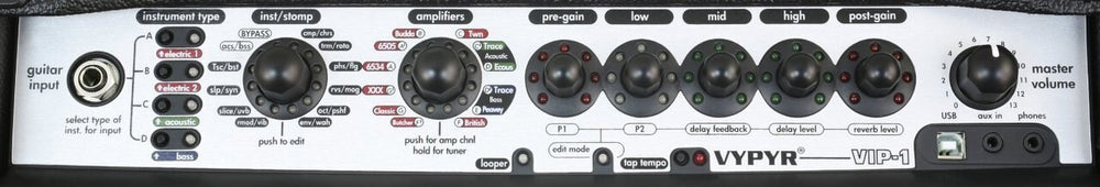 Peavey 40W 1X12 Gtr Modelling